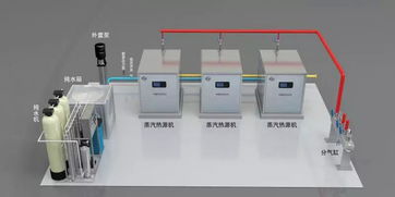 蒸汽热源机与声测管 食品厂高效节能与安全监测的双重保障